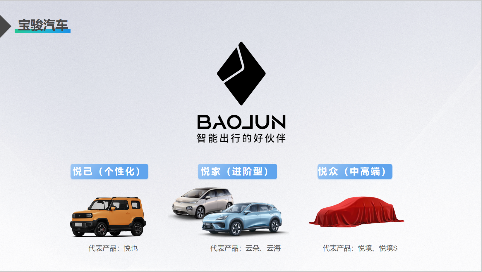 昊菱汽车
